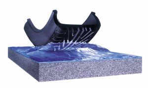 Lee más sobre el artículo ¿Qué es el Aquaplaning?